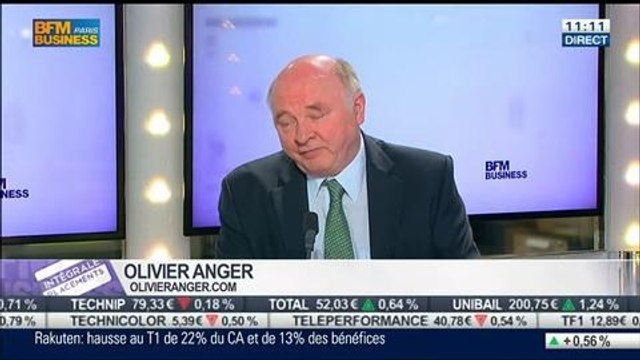 Guillaume Dard VS Olivier Anger: Économie américaine: Janet Yellen a-t-elle raison d'être si optimisme ?, dans Intégrale Placements – 08/05 1/2