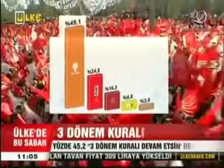 ORC Araştırma Şirketinin Anketine Göre Başbakan Erdoğan'ın Cumhurbaşkanı Olması Yönünde Sonuç Çıktı
