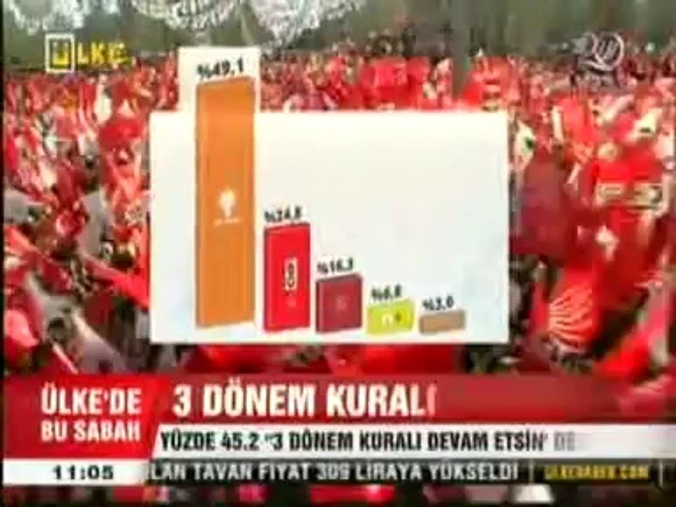 ORC Araştırma Şirketinin Anketine Göre Başbakan Erdoğan'ın Cumhurbaşkanı Olması Yönünde Sonuç Çıktı