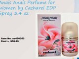 HottPerfume-Latest Women Perfumes Reviews