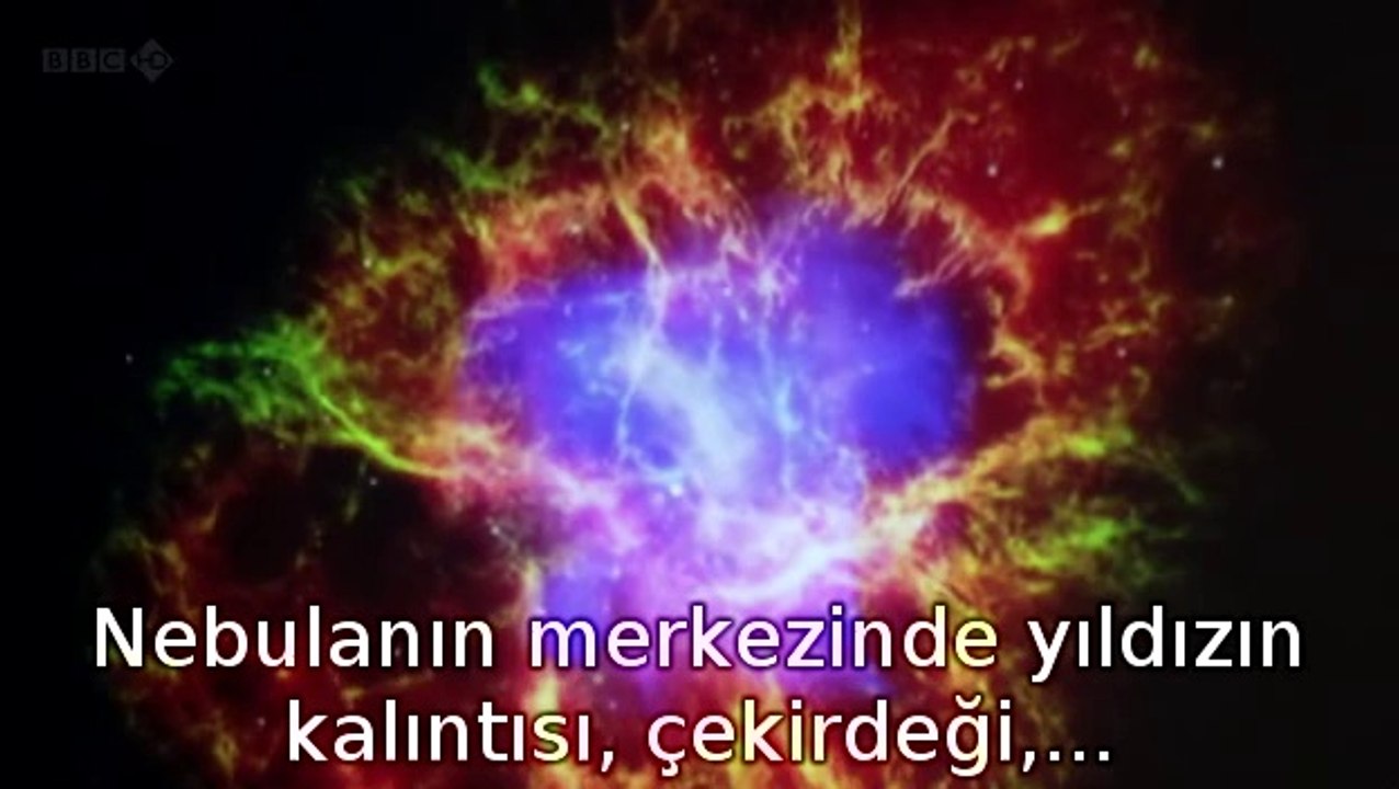 wonders of the universe.3.Bölüm