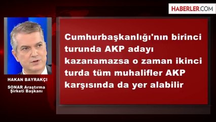 Hakan Bayrakçı, Erdoğan'ı Zorlayacak 4 İsmi Açıkladı