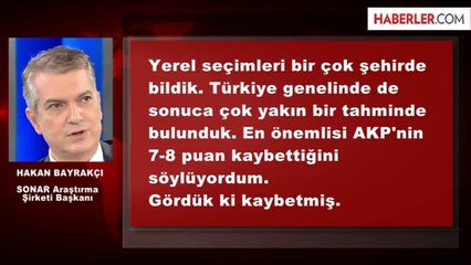 Hakan Bayrakçı, Erdoğan'ı Zorlayacak 4 İsmi Açıkladı