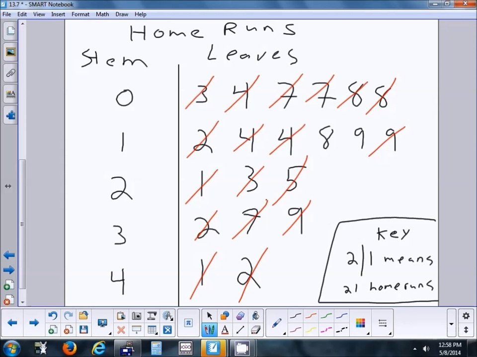 13.7 Stem & Leaf Plots & Histograms 5-8-14