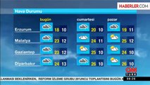 Meteoroloji'den Kuvvetli Yağış Uyarısı