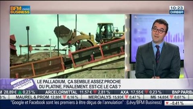 Pourquoi parler du palladium en ce moment ?: Xavier Le Blan, dans Intégrale Placements – 09/05