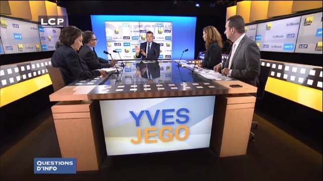 Yves Jéco : Le FN, l'UMP et les élections européennes, Frédéric Poitou
