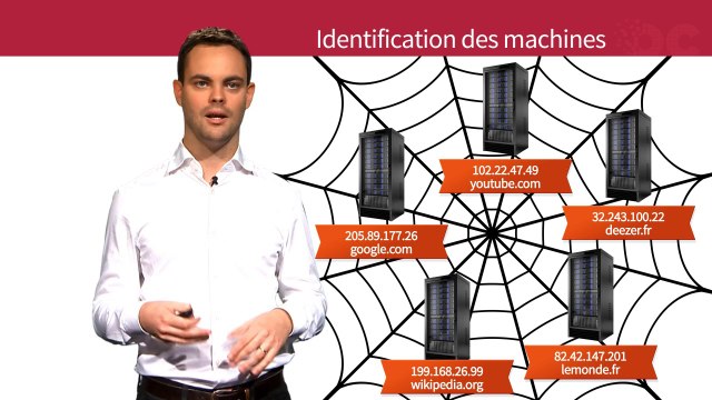 La Formation - Comprendre le Web - Partie 3 - Les réseaux derrière le Web - 2- IP et noms d'hotes