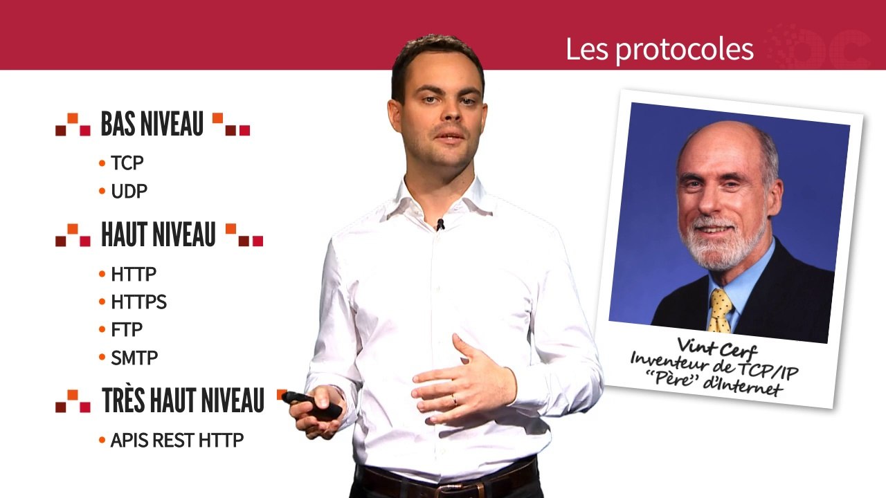 La Formation - Comprendre le Web - Partie 3 - Les réseaux derrière le Web - 3- Les protocoles