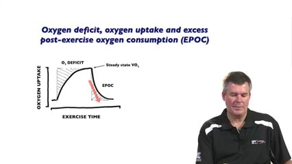 Oxygen Uptake During Exercise