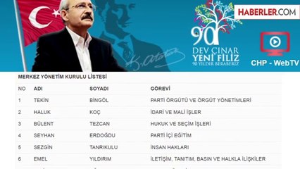 Sarıgül'ün Faturası Adnan Keskin'e Kesildi