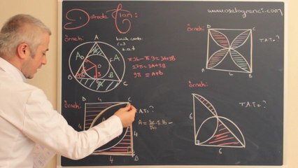 Dairede Alan 5-ozelogrenci.com