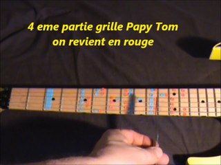 Cours de guitare.. Faire un solo..N2 ..Ma grille