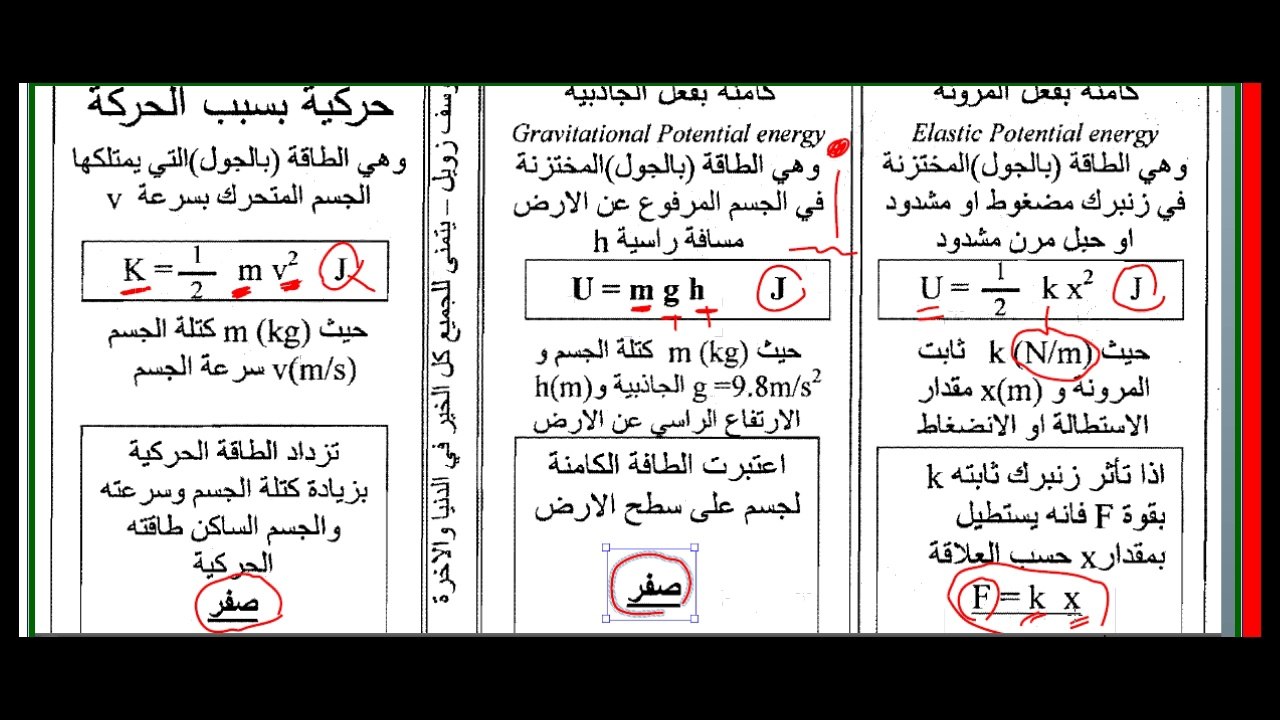 PHY 110 - Chapter 7 - Part 1