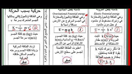 PHY 110 - Chapter 7 - Part 1