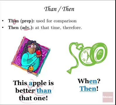 5.5 - Commonly Confused Words