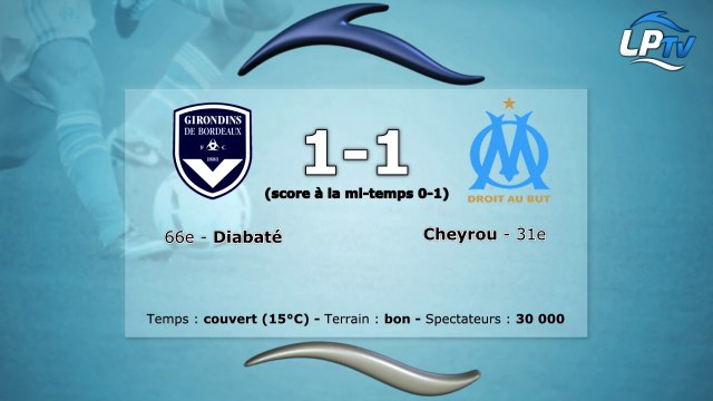 Bordeaux 1-1 OM : les stats du match