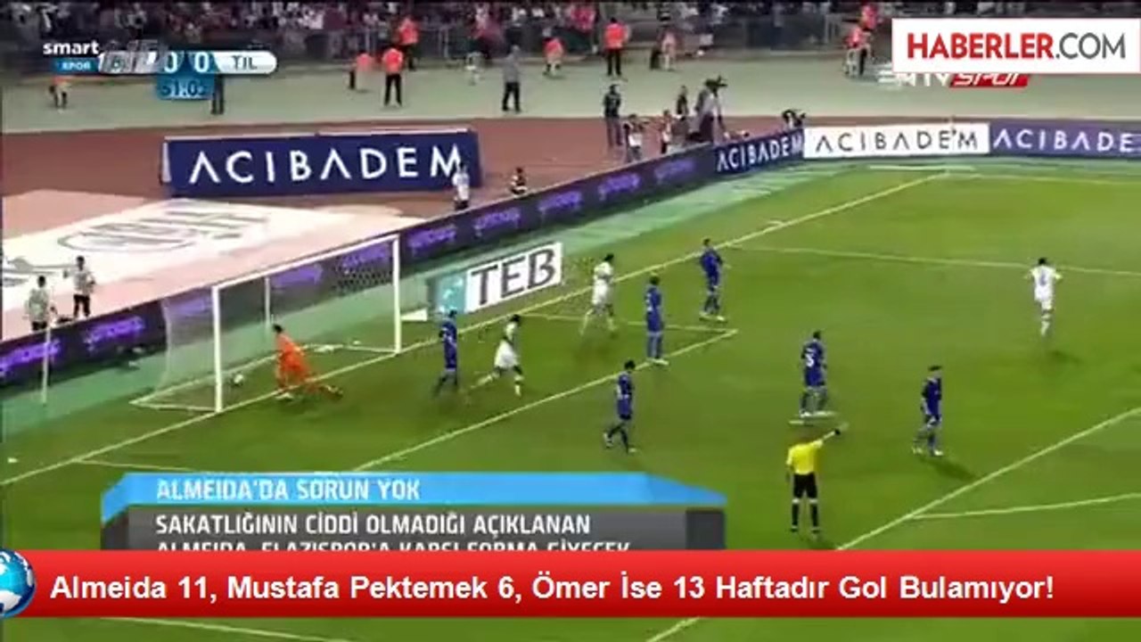 Almeida 11, Mustafa Pektemek 6, Ömer İse 13 Haf...