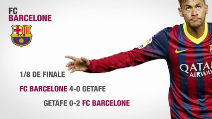 [COUPE DU ROI] Les statistiques BARCA vs REAL MADRID
