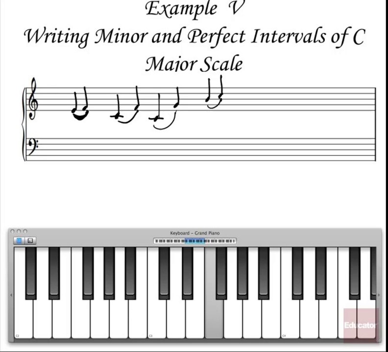 05.1. Major, Minor, Perfect & Numbered Intervals