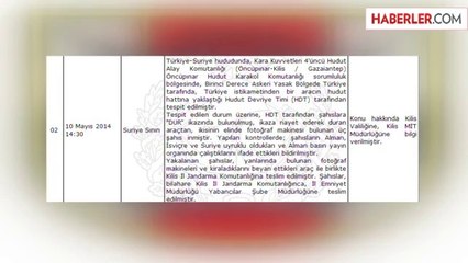 Sınırdan Geçmeye Çalışan Üç Yabancı Gazeteci Yakalandı