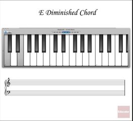 11.4. Diminished Chords