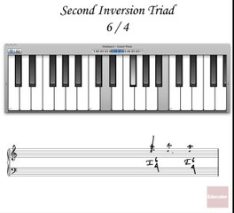 13.2. Chord Inversions