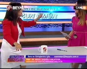 Melike Külahçı İle Uzun Ömür 11.05.2014