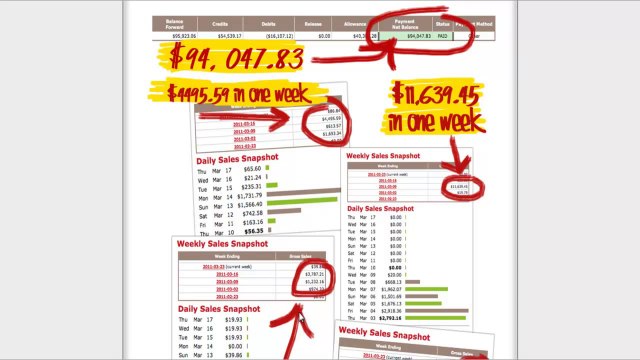 Avoiding Scams In Affiliate Marketing