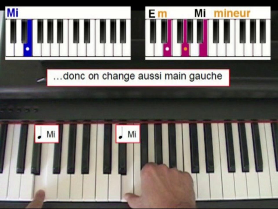 Les deux mains au piano [Tuto Piano] by Terafab