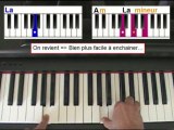 Les renversements [Tuto Piano] by Terafab