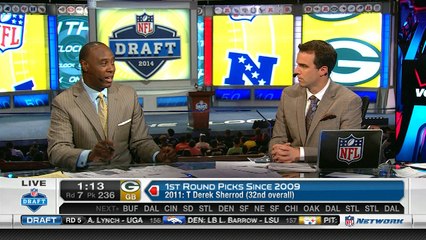 Is Michael Sam getting a fair evaluation?