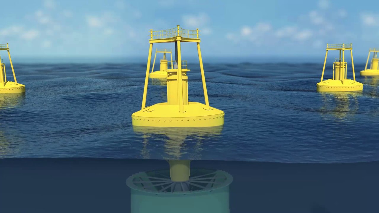IFPEN-Wave Energy Converter: Predictive COntrol (vc)