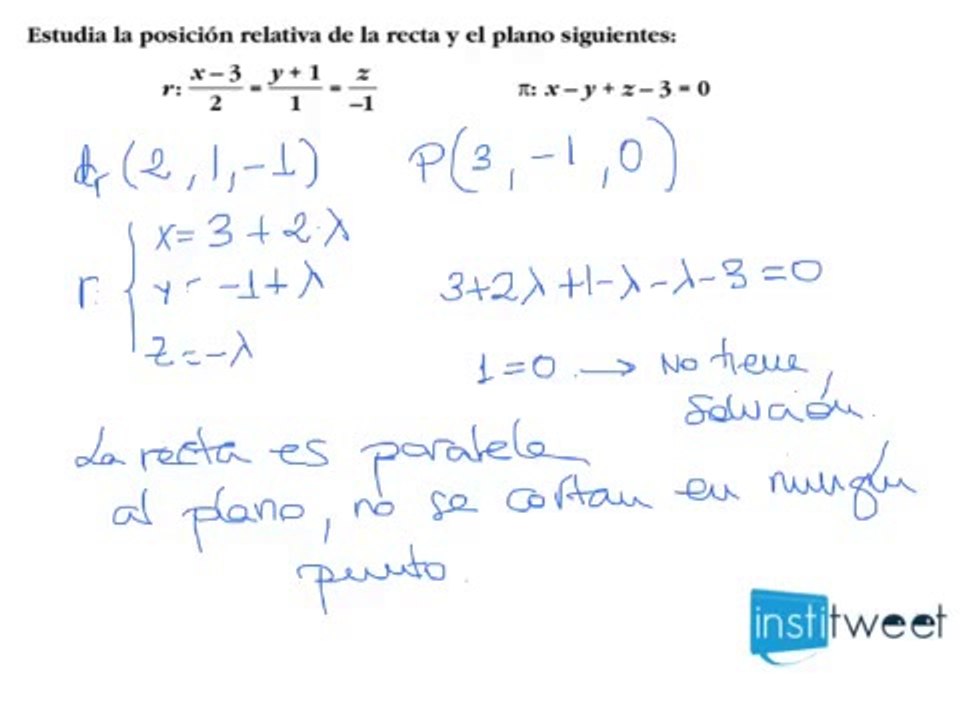 Estudia la posición de un plano y una recta