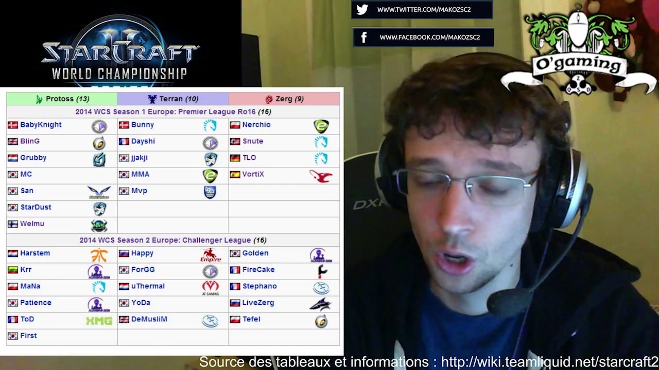 [Ep#6] Le JT de mak0z du 05/05/2014