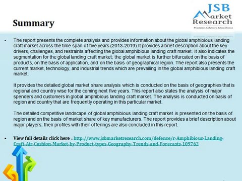 Amphibious Landing Craft, Air Cushion Market - Trends and Forecasts to 2014 – 2019