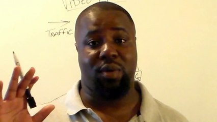 Mailing List How To Create A Video Email