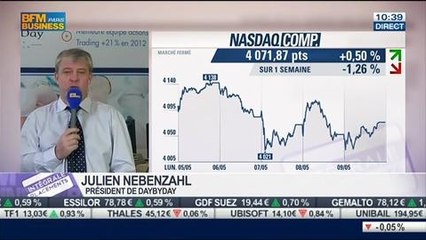 Le Match des Traders: Jean-Louis Cussac VS Julien Nebenzahl, dans Intégrale Placements - 12/05