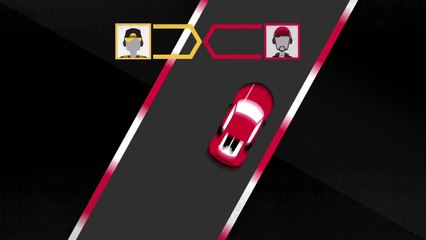 DRIVECLUB - Challenges (ITA)