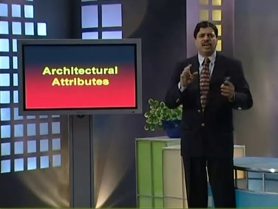 CS504 Lecture No. 22