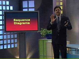 CS504 Lecture No. 20