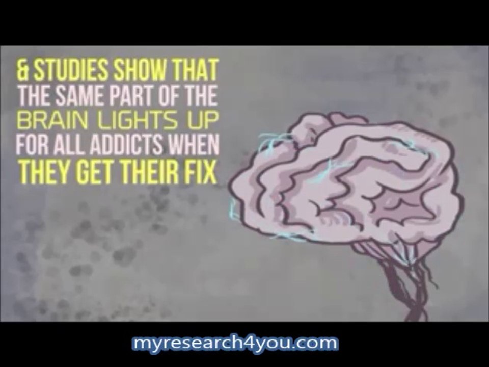 Are You Addicted to the Internet?