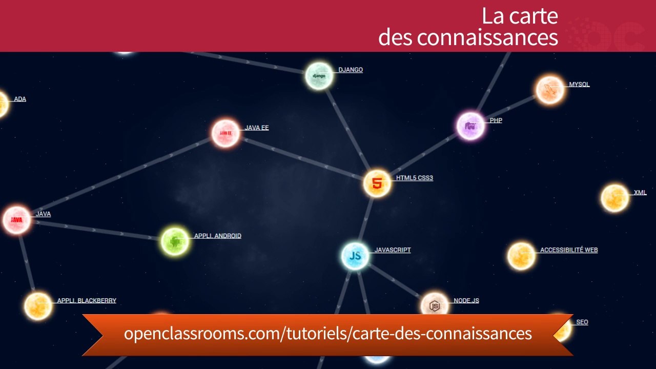 La Formation - Comprendre le Web - Partie 4 - Qui sont les développeurs - 2-Comment devenir développeur web