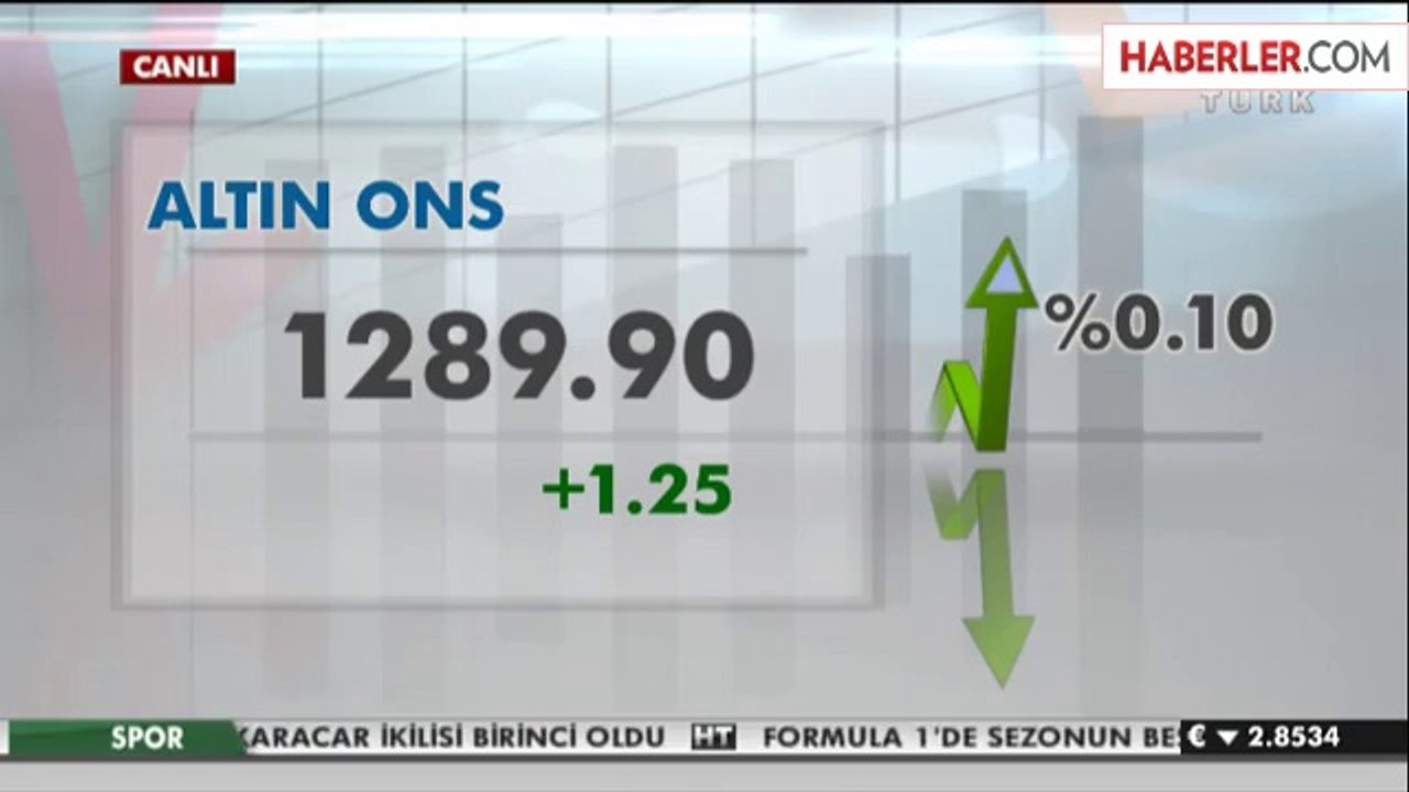 Serbest Piyasada Döviz Fiyatları: "Dolar Haftaya 2,08'in Altında Başladı"