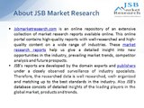 JSB Market Research: Identifying new opportunities in the Soft and Hot Drink markets and responding to evolving consumer need states