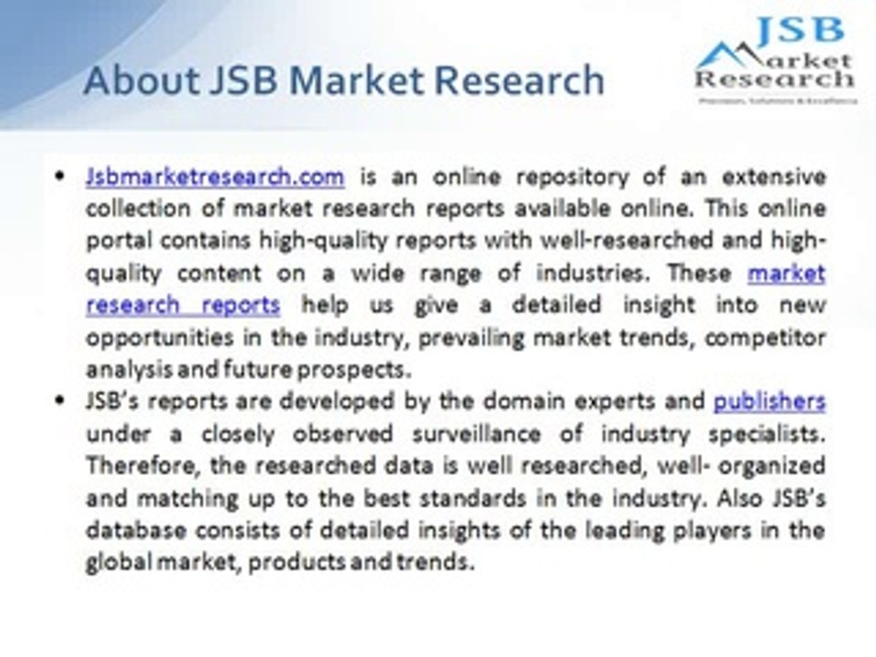 JSB Market Research: North American Business Travelers' Airport Retail Trends, 2014-2015
