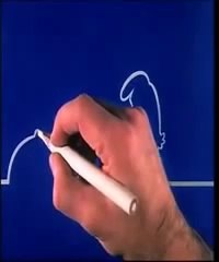 Abaragandi Bay Meraklı