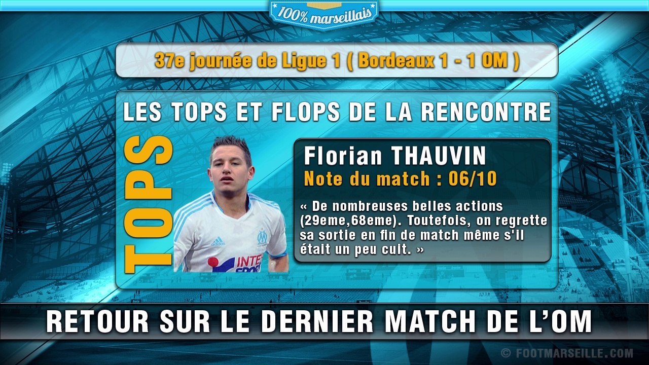 Bordeaux - OM : Les tops et les flops du weekend !