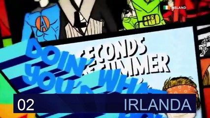 1er concurso - Eurovisión y tú [tema libre]