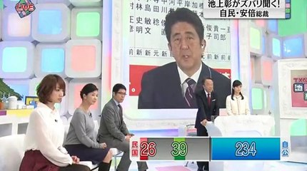 8割､9割賛成でもダメ？
